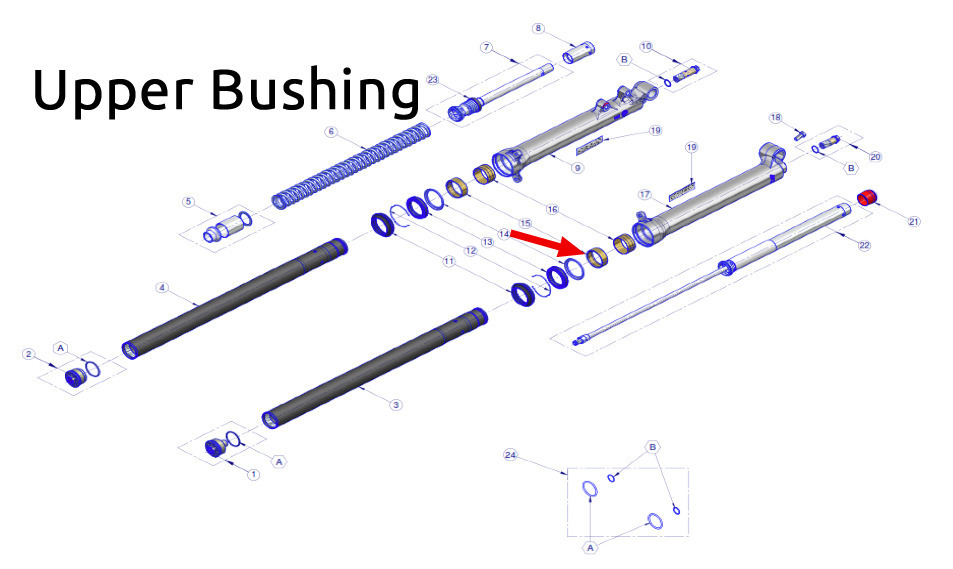 Fork Bushing (Upper) TECH 39mm