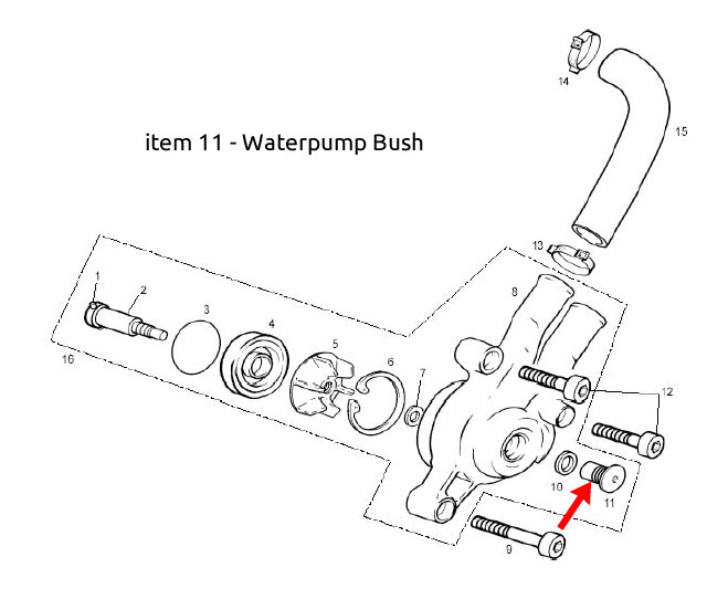 WATER PUMP BUSH Brass - Pro