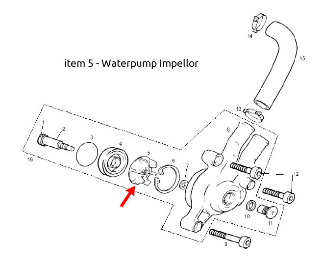 WATER PUMP Turbine / Impellor