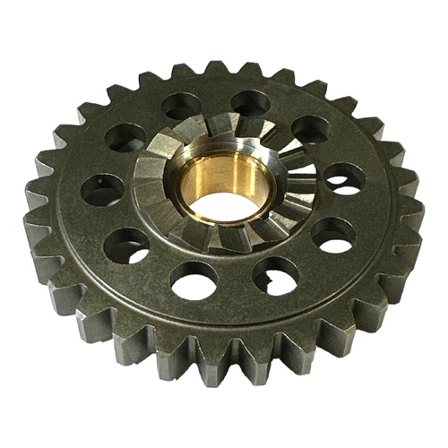 TRS Kick Starter Gear
