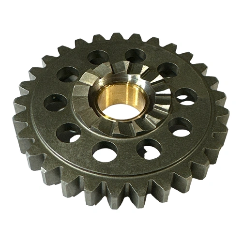 TRS Kick Starter Gear