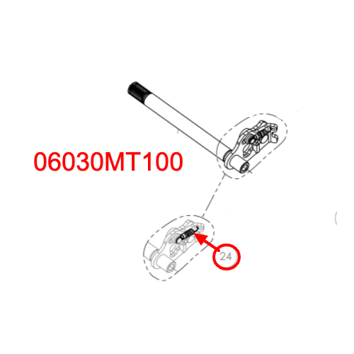 Spring Tensioning, Shifting Plate