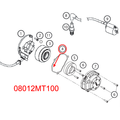 TRS 80cc Ignition Cover Gasket