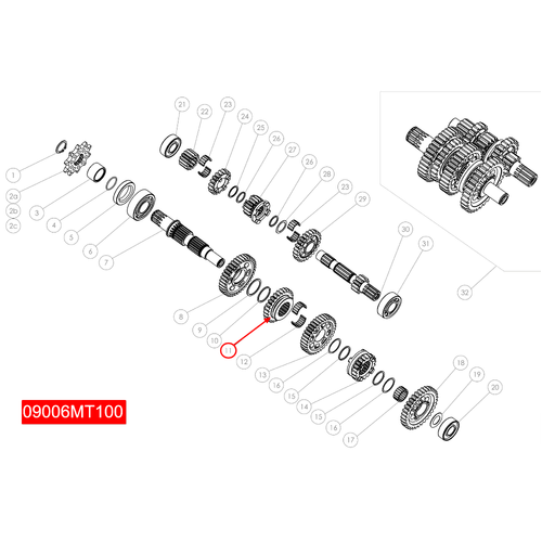 TRS 4th Gear, Secondary