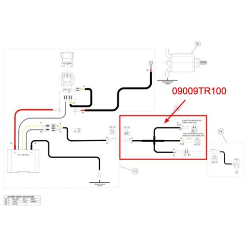 TRS Branch Wiring Harness Electric Start.