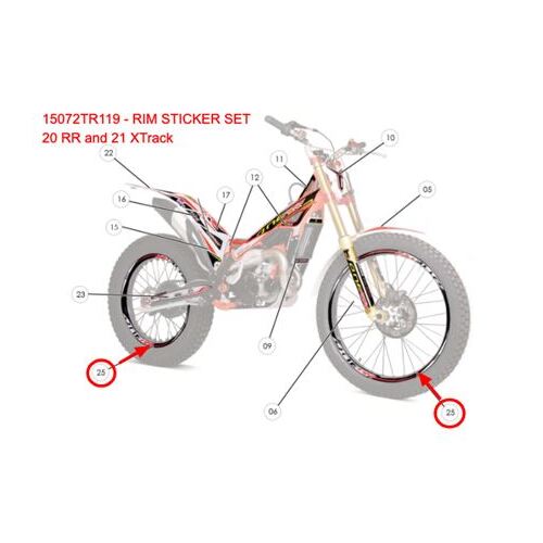 Stickers - Wheel Set RR 2020