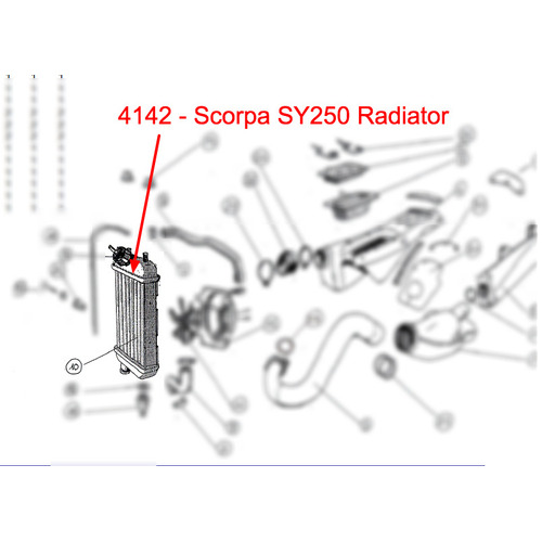 Radiator SY 250