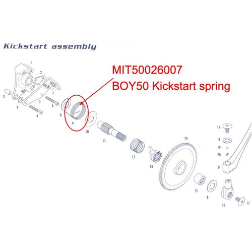 Kickstart return spring