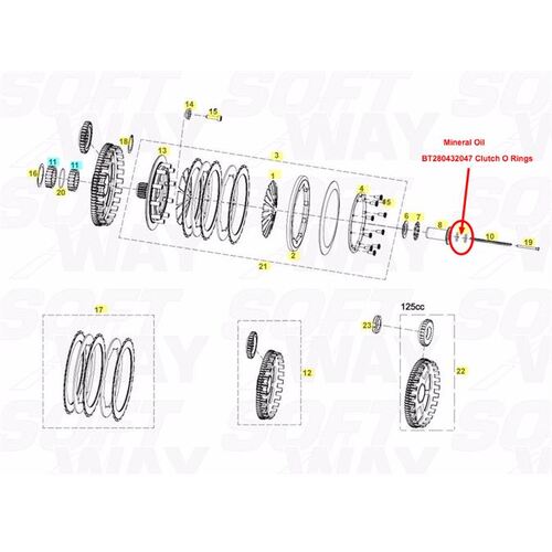 Clutch Slave O Ring, GasGas Mineral Oil clutches.