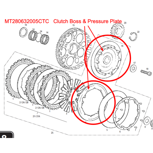 Clutch Hub Boss + Pressure Ring - Pro