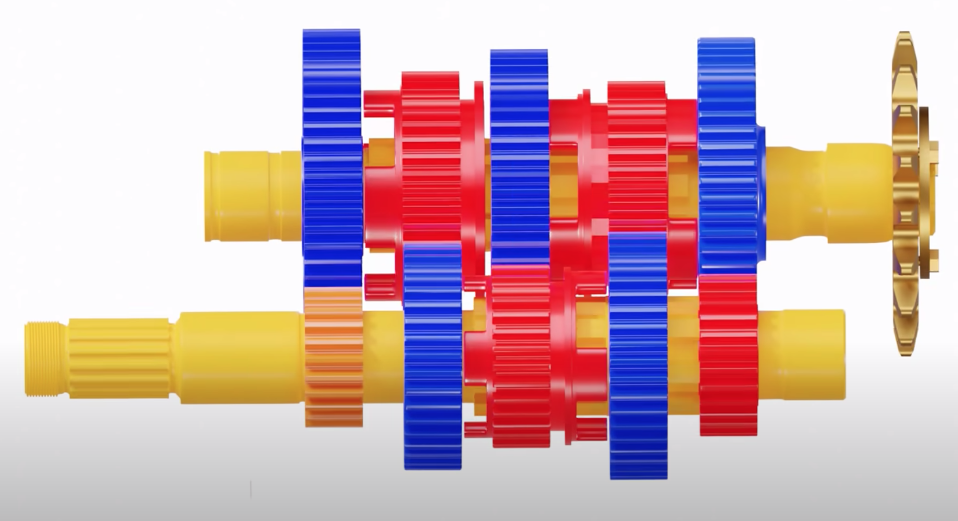 How a Motorcycle transmission works